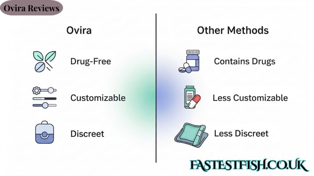 Ovira Reviews